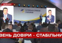 “Українська стратегія Гройсмана” не долає прохідний бар’єр до Верховної Ради — дослідження