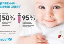 На Вінниччині дітей від 6 місяців до 6 років обов’язково вакцинують від поліомієліту