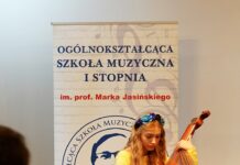 Учениці Вінницької дитячої музичної школи виступили в концертах на підтримку українців в Німеччині та Польщі