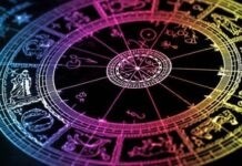 Гороскоп за знаками Зодіаку на середу