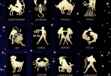 Гороскоп за знаками Зодіаку на сьогодні, 6 липня Гороскоп на сьогодні