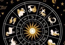 Астрологічний прогноз для знаків зодіаку на сьогодні Знаки Зодіаку