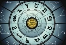Гороскоп на п’ятницю для всіх знаків зодіаку гороскоп