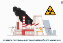 В МОЗ розповіли, як діяти у зоні радіаційної аварії, якщо населений пункт не підлягатиме евакуації