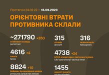 Українські військові відмінусили ще 350 окупантів