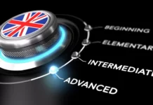 Розмовна англійська онлайн із носіями мови: чи можна опанувати її в інтернеті Де краще шукати носія англійської мови в мережі?