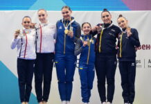 Вінничани здобули вражаючі перемоги на Чемпіонаті Європи зі спортивної акробатики Чемпіонаті Європи