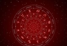Гороскоп за знаками Зодіаку на сьогодні, 13 листопада Гороскоп
