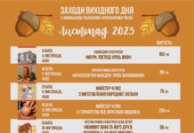 “Заходи вихідного дня”: вінницький обласний краєзнавчий музей опублікував екскурсії на листопад вінницький обласний краєзнавчий музей