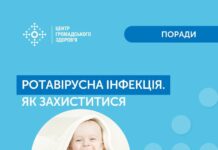 Ротавірусна інфекція що про неї необхідно знати і в якому віці робити вакцинацію дитині Ротавірусна інфекція
