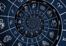 Гороскоп для знаків зодіаку на 5 березня