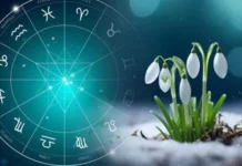 Березневі прогнози: що чекає кожен знак зодіаку