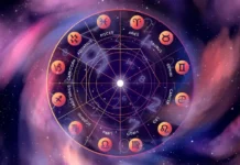 Гороскоп для знаків зодіаку на 7 квітня