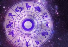 Гороскоп для знаків зодіаку на неділю