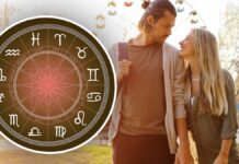 Прогноз для всіх знаків зодіаку на п’ятницю гороскоп