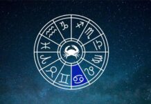 Зіркові прогнози для знаків зодіаку на сьогодні