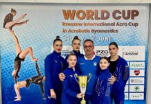 Вінничанки тріумфували на Кубку світу зі спортивної акробатики