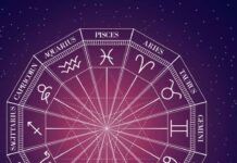 Астрологічний прогноз для знаків зодіаку на середу