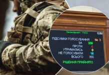Верховна Рада продовжила воєнний стан і мобілізацію ще на 90 днів