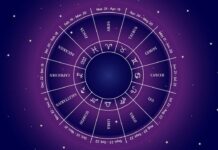 Гороскоп для знаків зодіаку на 6 серпня