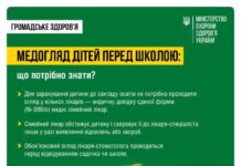Змінено правила медичних оглядів перед новим навчальним роком