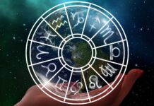 Астрологічний прогноз для знаків зодіаку на сьогодні