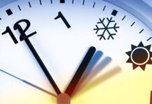 27 жовтня – останній перехід на зимовий час в Україні: деталі