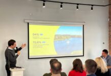 Вінниця приваблює туристів: результати маркетингового дослідження