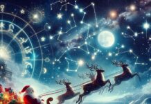 Астрологічний прогноз для знаків зодіаку на вівторок