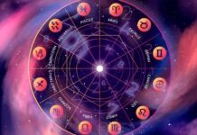 Астрологічний прогноз для знаків зодіаку на середу