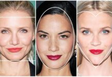 Як визначити форму обличчя: прості кроки для точного вимірювання