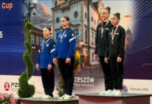 Срібло Кубку світу: акробатки з Вінниці прославили Україну в Польщі