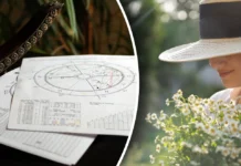 Гороскоп на тиждень: де зберегти спокій, а де — діяти рішуче