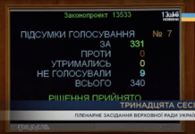 Верховна Рада повернула незалежність НАБУ і САП: закон ухвалено