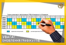 Зміни в графіку погодинних відключень електроенергії на Вінниччині: оновлення від «Вінницяобленерго»
