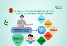 Барчани приїхали у Вінницю протестувати проти закриття відділень Барської ЦРЛ. ВІДЕО