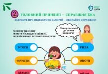 Цьогоріч у Вінниці планують завершити утеплювати сім дитячих садочків