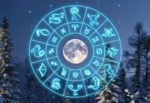 Гороскоп на середу: час для рішучих кроків і нових можливостей