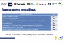 У прокуратурі Вінницької області представили колективу заступника прокурора області