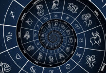 Гороскоп для знаків зодіаку на понеділок