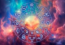 Гороскоп для знаків зодіаку на четвер