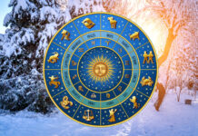 Астрологічний прогноз для знаків зодіаку на середу