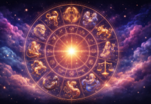Гороскоп на суботу для всіх знаків зодіаку