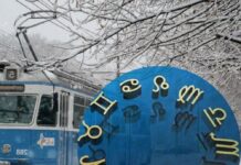 Гороскоп на п’ятницю: фінанси, несподіванки та трохи кохання