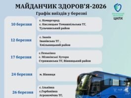 «Майданчик здоров’я-2026»: графік виїздів та перелік безкоштовних медичних послуг у березні