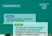Захист від раку в одній дозі: все, що потрібно знати про вакцинацію проти ВПЛ