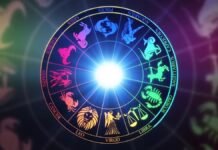 Гороскоп на неділю для всіх знаків зодіаку