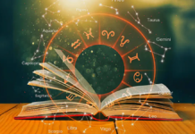 Гороскоп на вівторок: день рішень, нових ідей та несподіваних поворотів