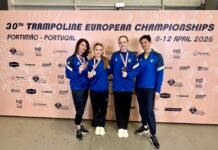 Вінничанки здобули «бронзу» чемпіонату Європи зі стрибків на батуті