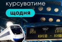 Укрзалізниця запускає щоденний потяг «Київ — Кишинів» через Вінниччину